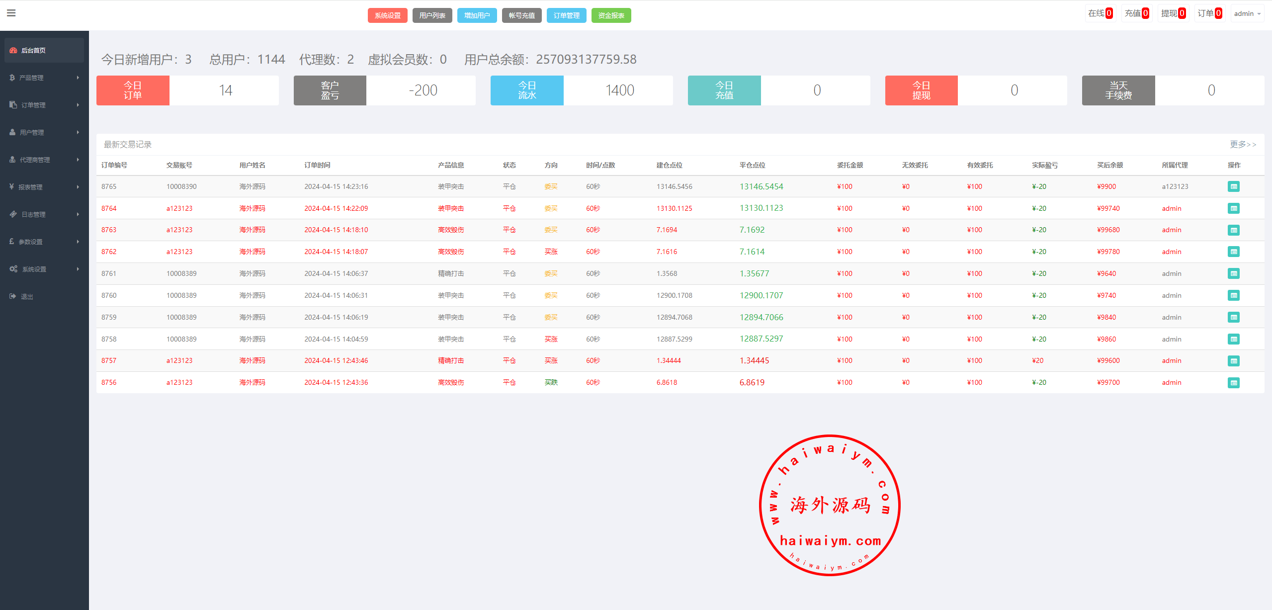 图片[14]-新UI双语言微盘系统/军工微交易委买/代理后台/防封验证-专业网站源码、源码下载、源码交易、php源码服务平台-游侠网