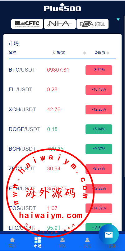 图片[9]-新UI海外量化机器人/多语言虚拟币投资系统/前端vue-专业网站源码、源码下载、源码交易、php源码服务平台-游侠网