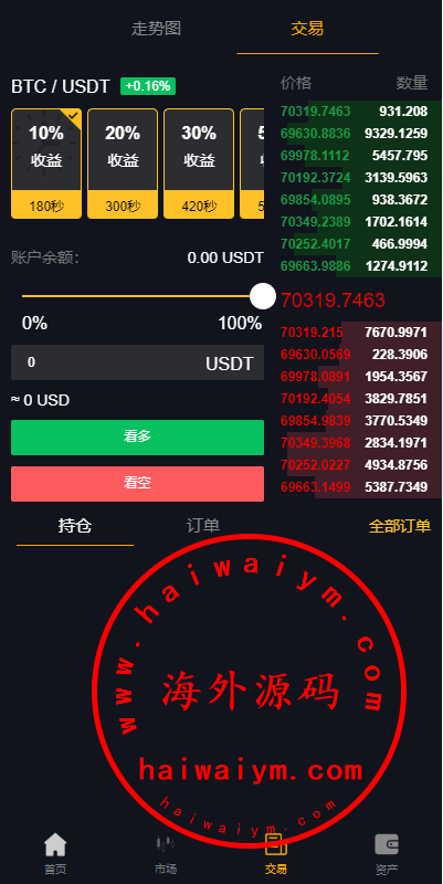 图片[7]-多语言海外微盘系统/虚拟币外汇微交易/秒合约时间盘-专业网站源码、源码下载、源码交易、php源码服务平台-游侠网