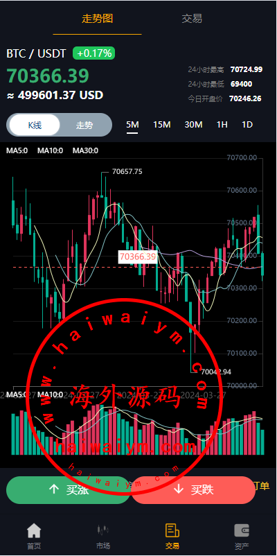 图片[9]-多语言海外微盘系统/虚拟币外汇微交易/秒合约时间盘-专业网站源码、源码下载、源码交易、php源码服务平台-游侠网