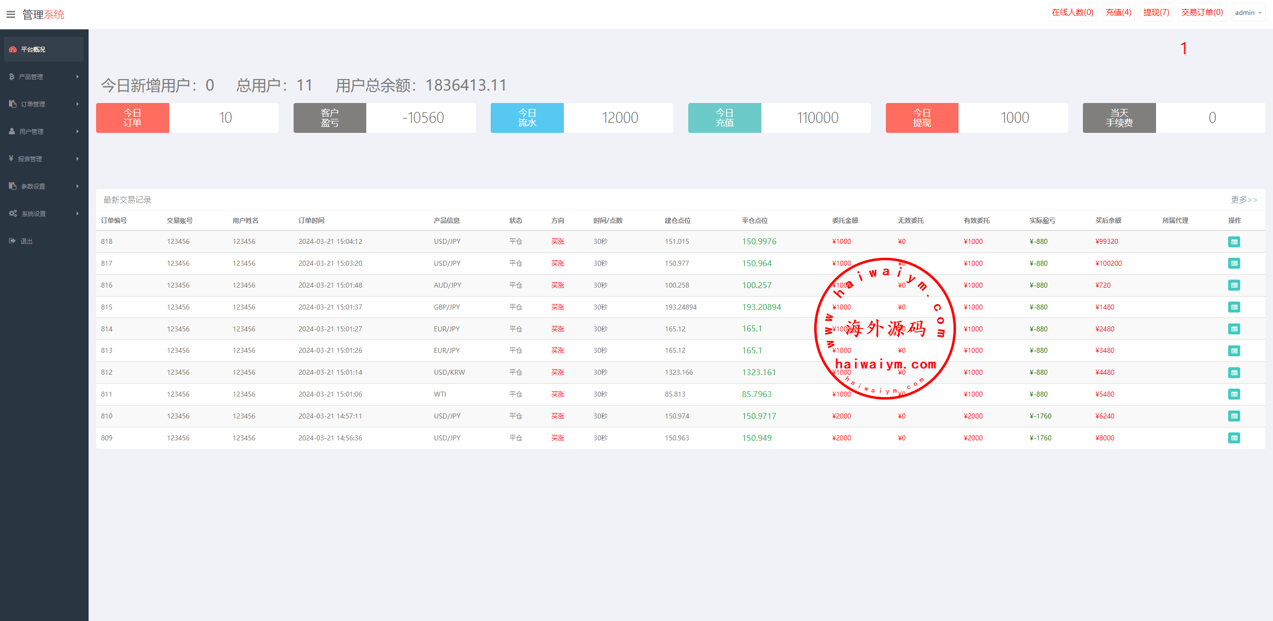 图片[13]-新版UI海外外汇微盘系统/多语言微交易/前端uniapp-专业网站源码、源码下载、源码交易、php源码服务平台-游侠网