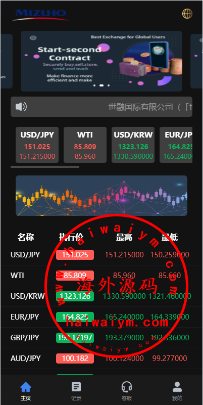 图片[3]-新版UI海外外汇微盘系统/多语言微交易/前端uniapp-专业网站源码、源码下载、源码交易、php源码服务平台-游侠网