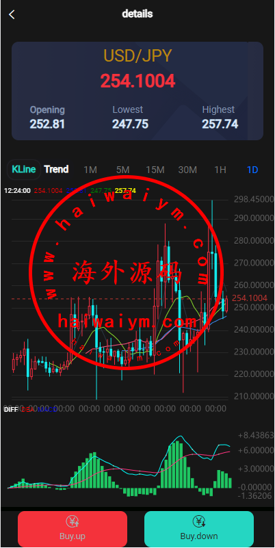 图片[5]-海外多语言微盘系统/外汇微交易源码/日本时间盘-专业网站源码、源码下载、源码交易、php源码服务平台-游侠网