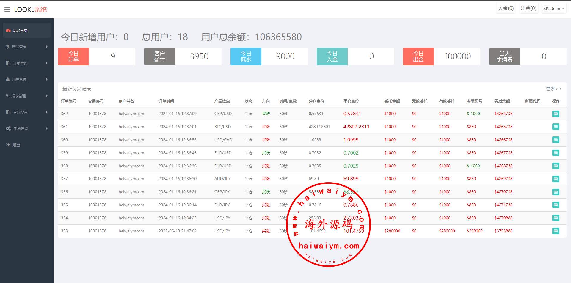 图片[15]-海外多语言微盘系统/外汇微交易源码/日本时间盘-专业网站源码、源码下载、源码交易、php源码服务平台-游侠网