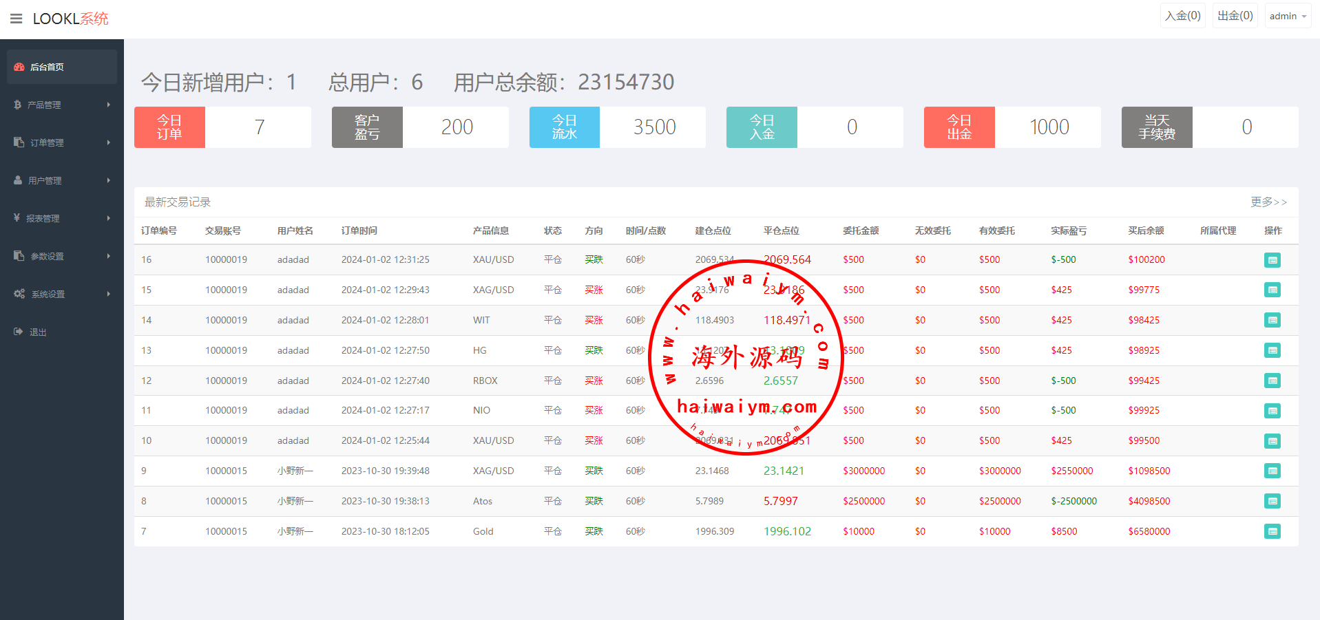 图片[13]-多语言海外微盘系统/外汇期货微交易/时间盘系统-专业网站源码、源码下载、源码交易、php源码服务平台-游侠网