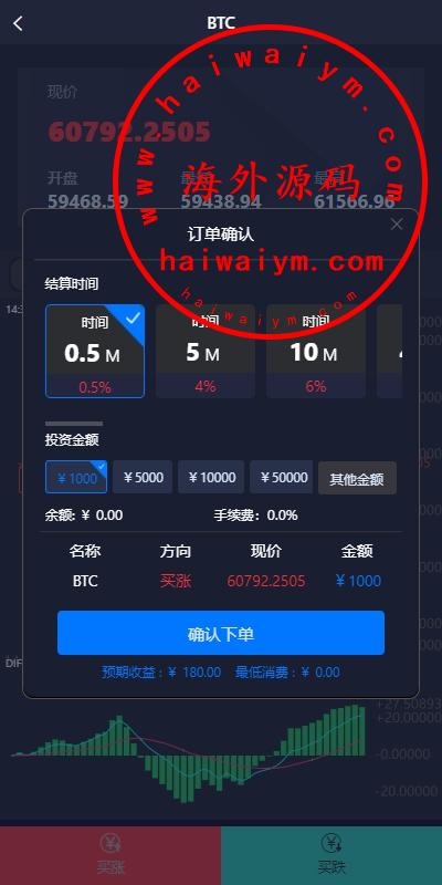 图片[5]-新UI微盘系统/虚拟币微交易/秒合约时间盘-专业网站源码、源码下载、源码交易、php源码服务平台-游侠网