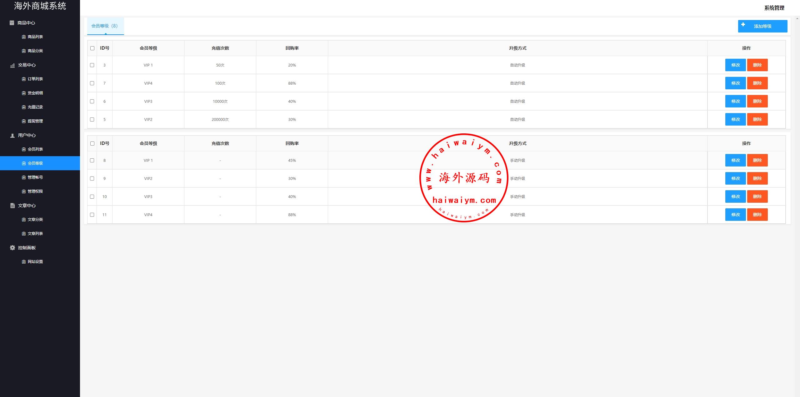 图片[19]-多语言商城回收系统/订单自定义价格回收/海外商城订单回收-专业网站源码、源码下载、源码交易、php源码服务平台-游侠网