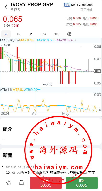 图片[10]-综合盘股票系统/海外多语言股票系统/股票配资交易策略源码-专业网站源码、源码下载、源码交易、php源码服务平台-游侠网