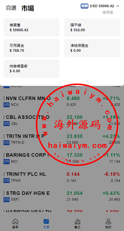 图片[4]-综合盘股票系统/海外多语言股票系统/股票配资交易策略源码-专业网站源码、源码下载、源码交易、php源码服务平台-游侠网