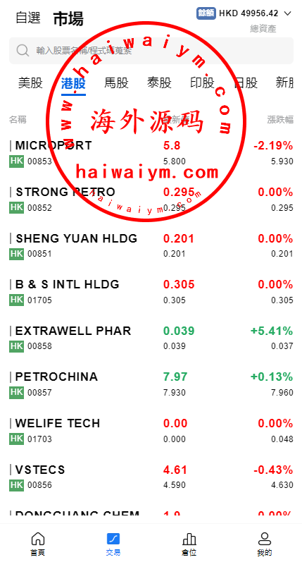 图片[7]-综合盘股票系统/海外多语言股票系统/股票配资交易策略源码-专业网站源码、源码下载、源码交易、php源码服务平台-游侠网