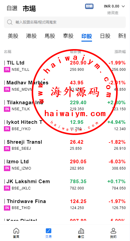 图片[12]-综合盘股票系统/海外多语言股票系统/股票配资交易策略源码-专业网站源码、源码下载、源码交易、php源码服务平台-游侠网