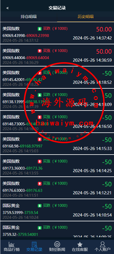 图片[8]-证券微交易系统/期货微盘源码/时间盘投资理财-专业网站源码、源码下载、源码交易、php源码服务平台-游侠网