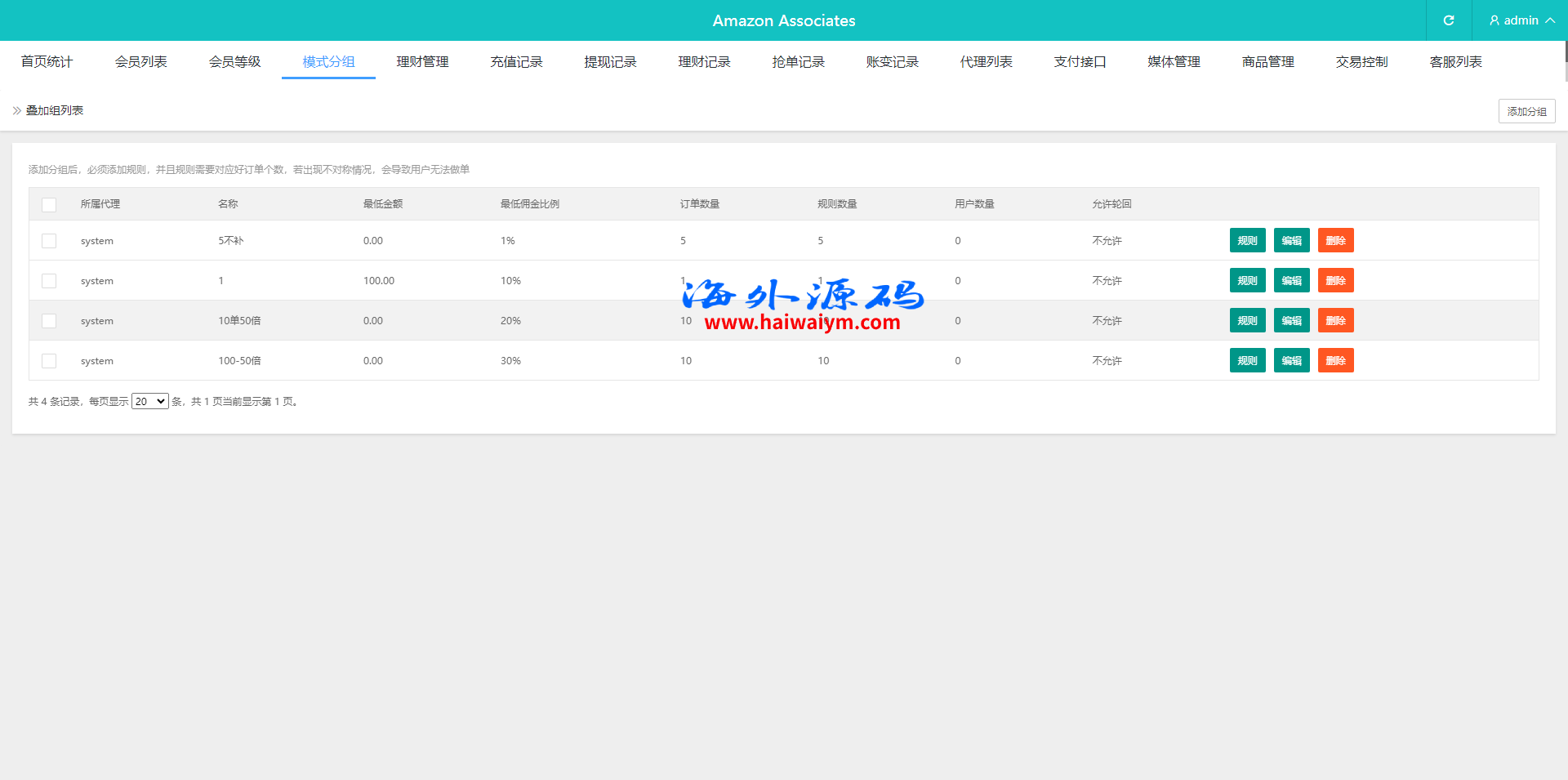 图片[19]-新版海外抢单刷单系统/分组杀/打针做单/订单自动匹配系统-专业网站源码、源码下载、源码交易、php源码服务平台-游侠网