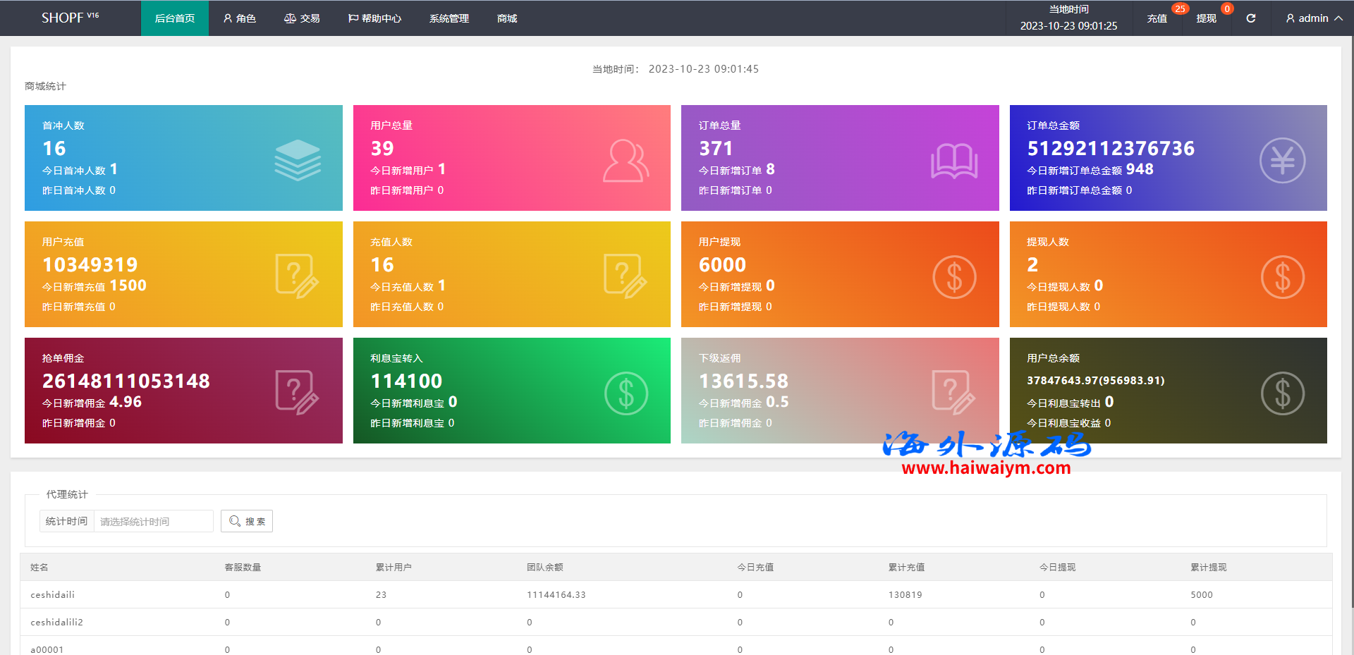 图片[12]-多语言海外抢单刷单系统/在线派单连单/叠加组/打针系统-专业网站源码、源码下载、源码交易、php源码服务平台-游侠网