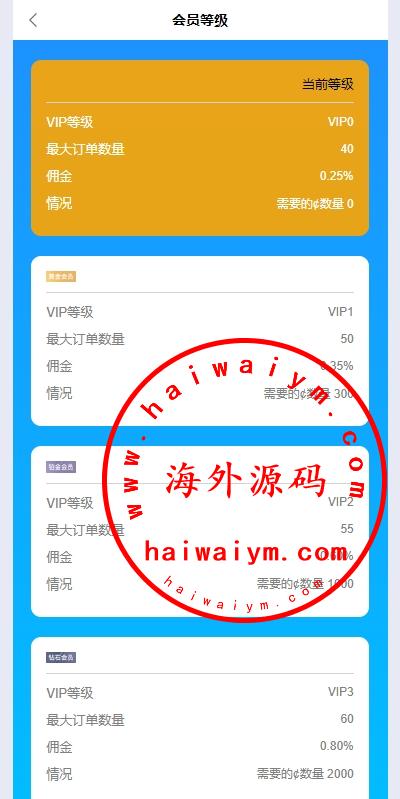 图片[9]-多语言APP抢单刷单/app刷单系统/连单卡单/订单重置-专业网站源码、源码下载、源码交易、php源码服务平台-游侠网