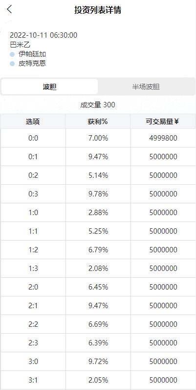 图片[2]-uinapp版反波胆系统/球盘源码/足球下注/usdt充值-专业网站源码、源码下载、源码交易、php源码服务平台-游侠网