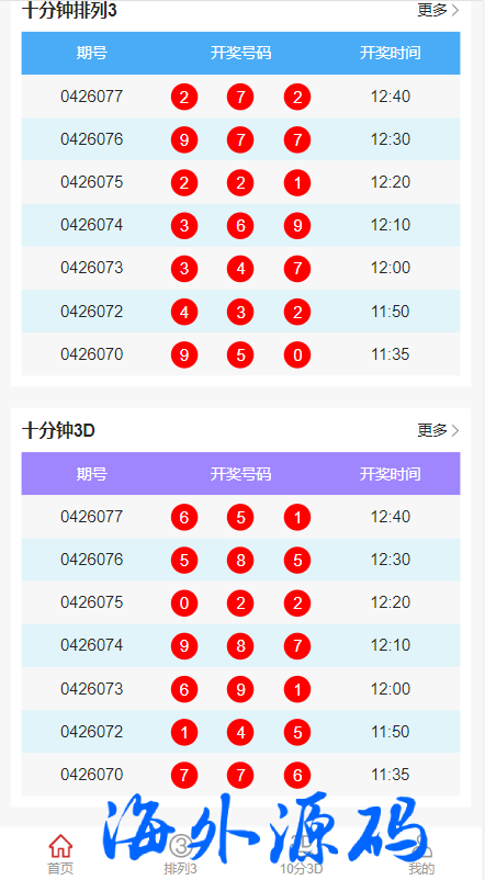 图片[2]-新版彩票走势图系统/排列三/3D走势图/邀请注册-专业网站源码、源码下载、源码交易、php源码服务平台-游侠网