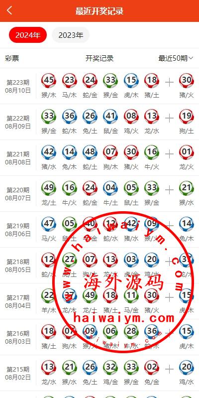 图片[5]-uniapp版仿49图库源码/港彩澳彩开奖系统/开奖图库资料论坛-专业网站源码、源码下载、源码交易、php源码服务平台-游侠网