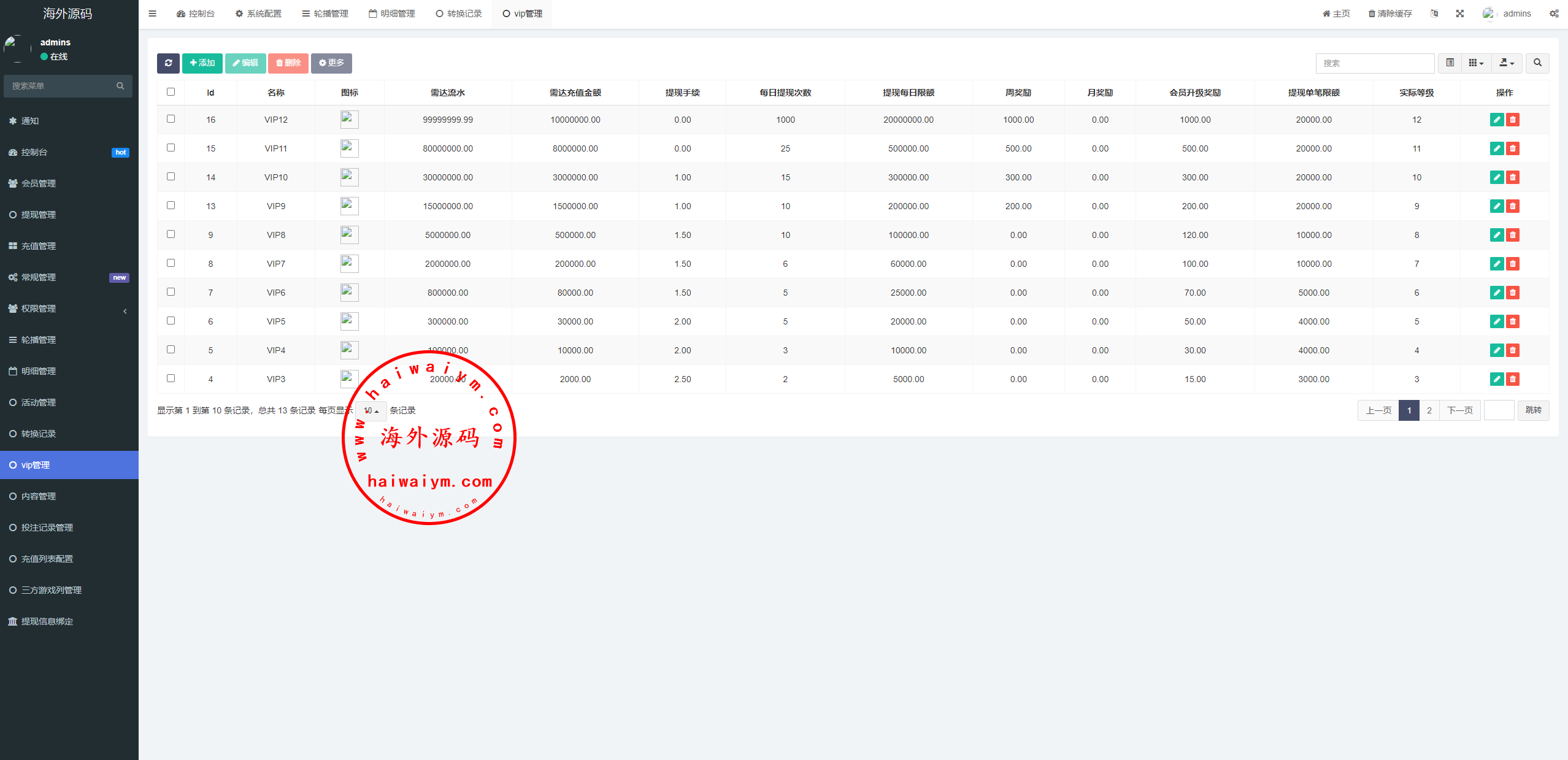 图片[14]-巴西PG电子游戏源码/海外游戏/前端uniapp-专业网站源码、源码下载、源码交易、php源码服务平台-游侠网