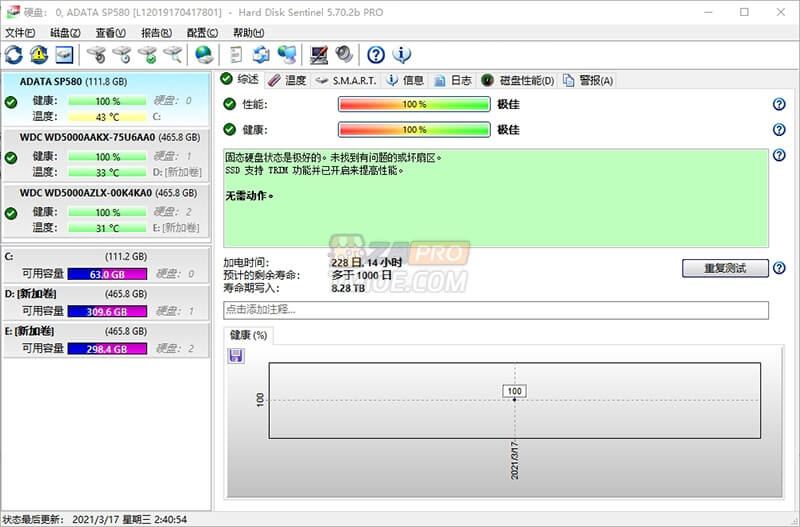 硬盘哨兵 Hard Disk Sentinel Pro v5.70 beta5 多语言学习版-专业网站源码、源码下载、源码交易、php源码服务平台-游侠网