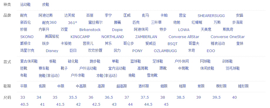 图片[2]-王通：B2C网站的SEO爆破点揭秘-游侠网