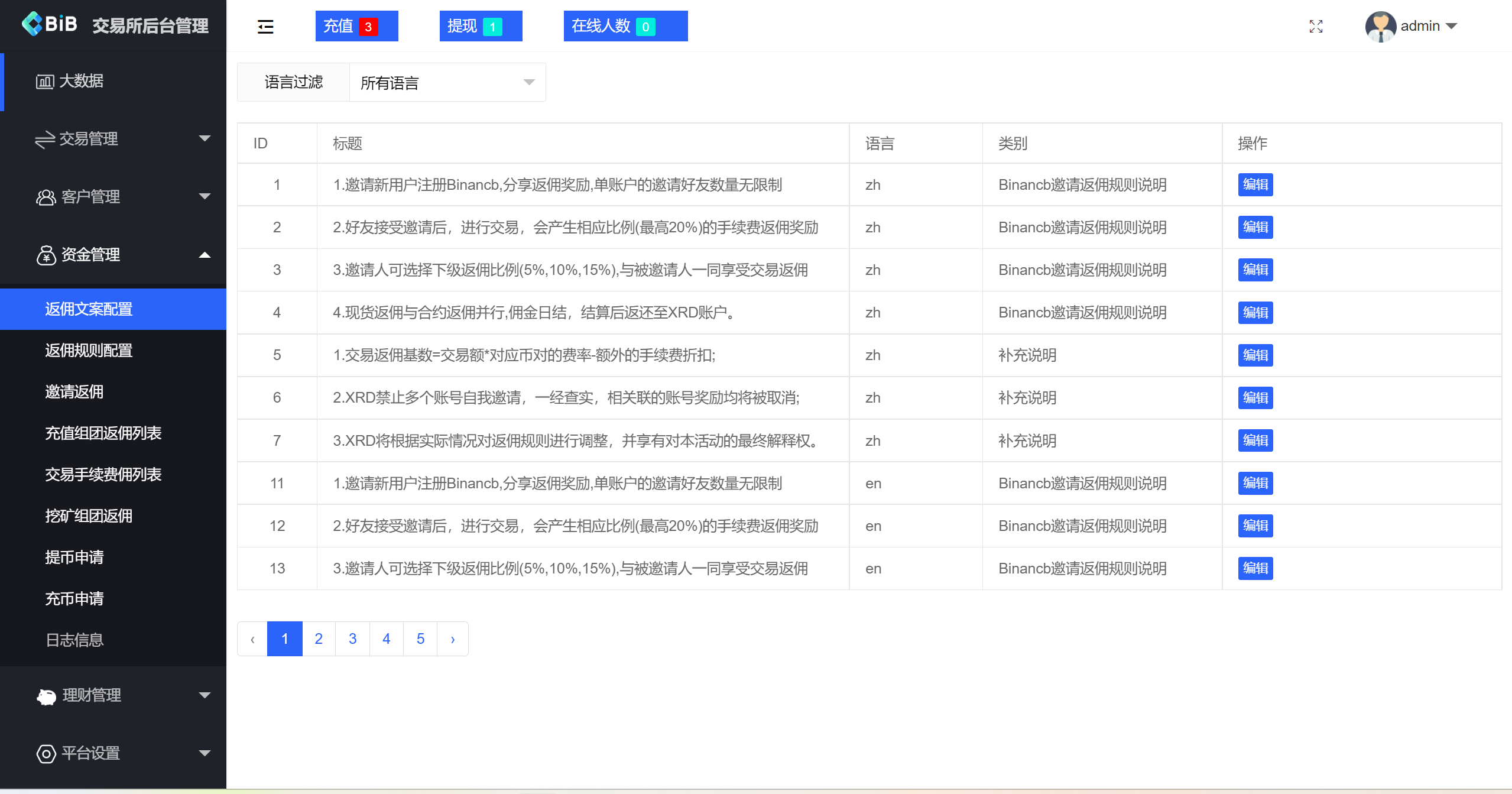 10语言海外交易所源码/合约交易/秒合约/闪兑/k线插针/C2C交易/挖矿锁仓/币币申购+搭建教程