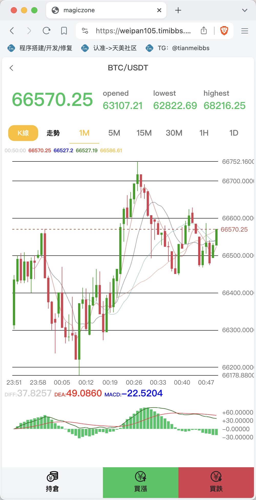 magiczone多语言微盘微交易所源码/外汇微盘系统/秒合约微盘/带质押理财功能+盈亏风控/前端html+后端PHP