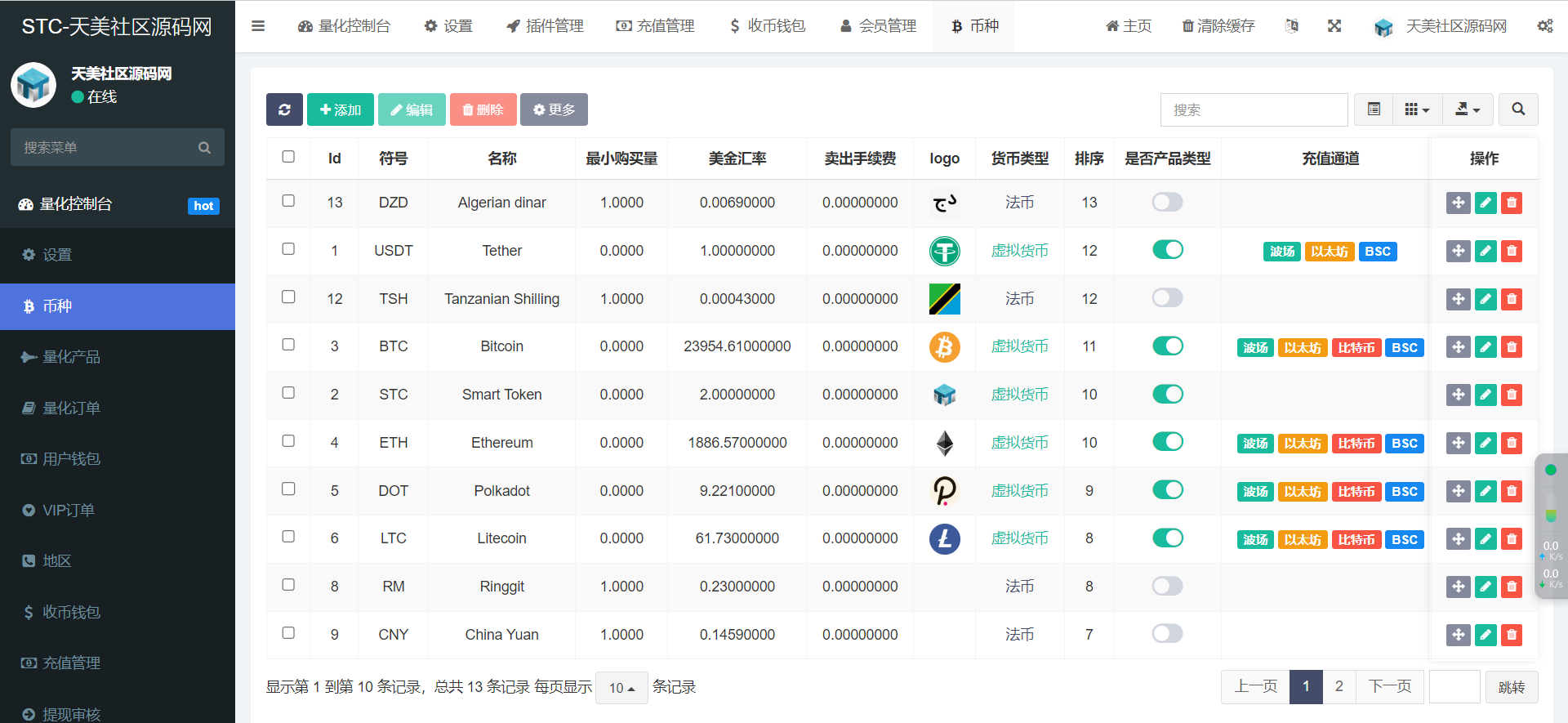 多语言区块链投资系统源码/区块链量化交易系统/区块链量化机器人/后端fastadmin框架