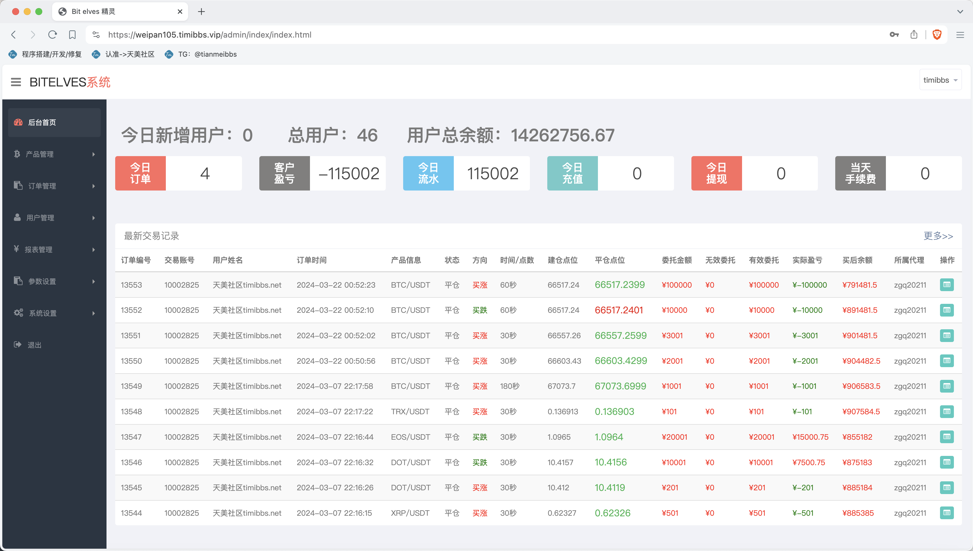 magiczone多语言微盘微交易所源码/外汇微盘系统/秒合约微盘/带质押理财功能+盈亏风控/前端html+后端PHP