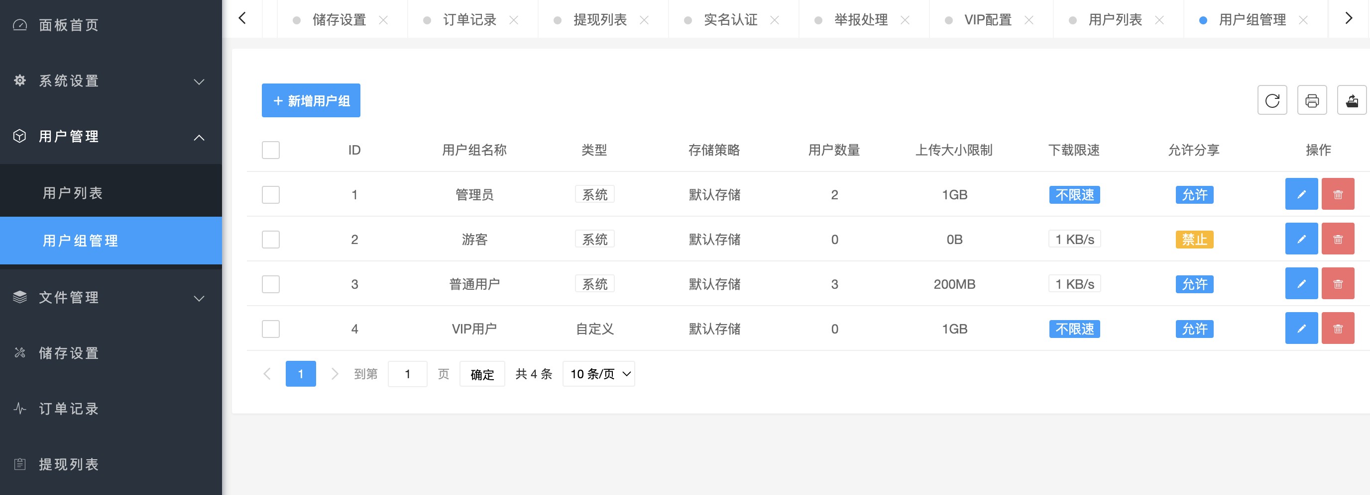 2024新仿城通网盘源码最新版带微信支付宝支付+搭建教程