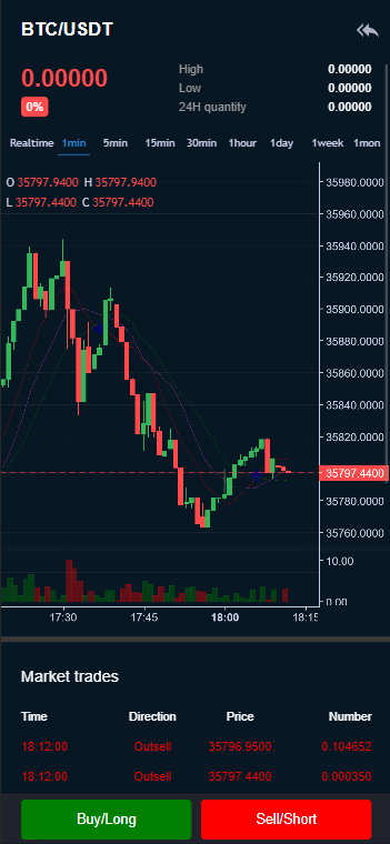 oocoin多语言交易所/币币秒合约/锁仓质押/IEO认购/完整搭建教程/前后端纯源码