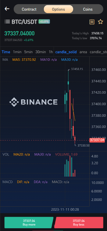 Bitget多语言交易所新UI/前端vue纯源码/合约交易+期权交易+币币交易+杠杆交易+矿机+锁仓挖矿+新币申购+NFT盲盒+双币理财